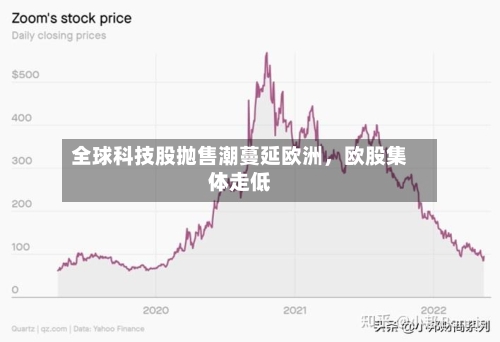 全球科技股抛售潮蔓延欧洲	，欧股集体走低-第2张图片