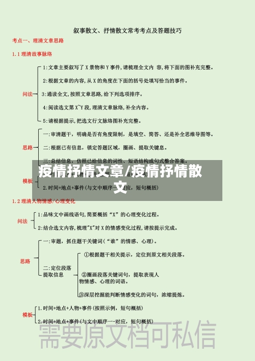 疫情抒情文章/疫情抒情散文