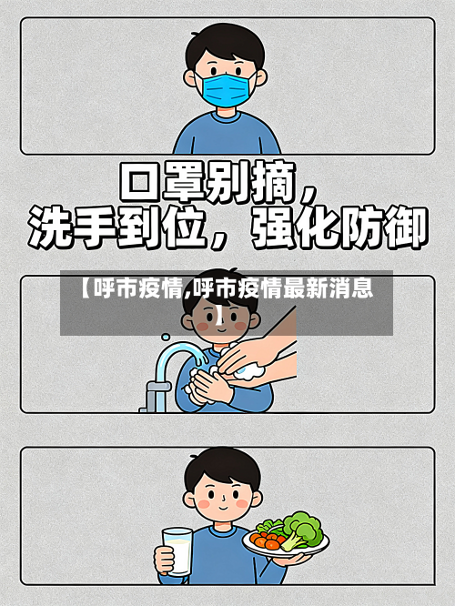 【呼市疫情,呼市疫情最新消息】